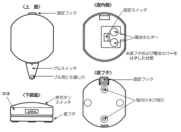 X[p[CX pM SHS-680̊e̖