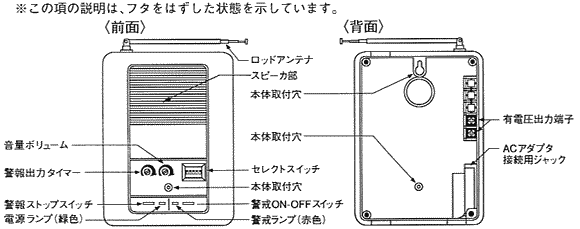 MHS-2000̊e̖