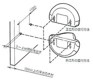 センサライト LP-85Bの壁掛け　設置方法