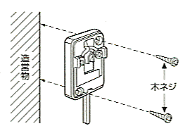 Delcatec CA-501B　押しボタンの設置方法