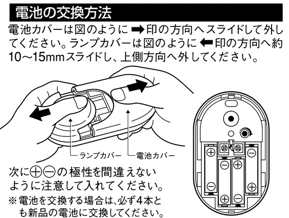 ナースコール CA-17 本体の電池交換