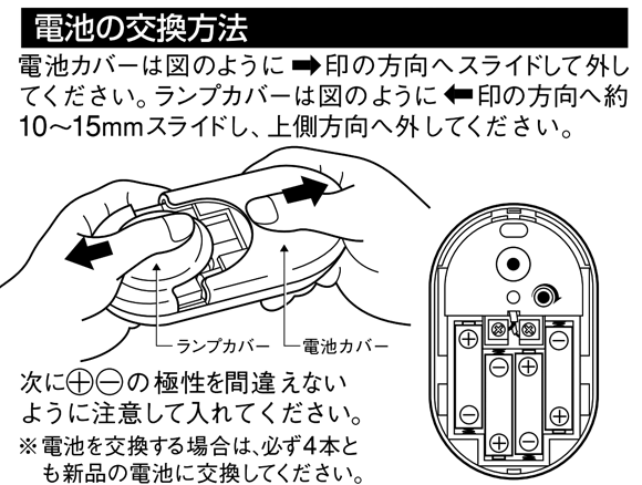 i[XR[ CA-17 {̂̓dr