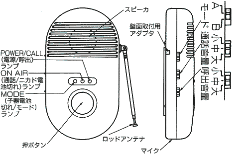 HC-70̏ڍ