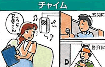 チャイム