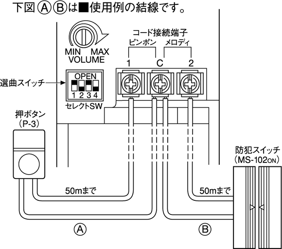 CA-302の結線例