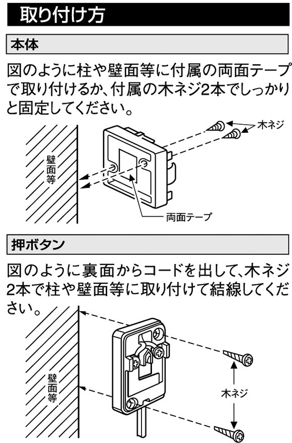 CA-10Bの取り付け方