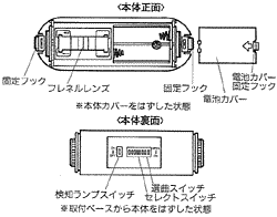 MHSP-150{