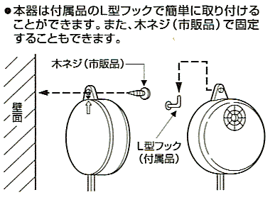 CA-15Bの設置方法