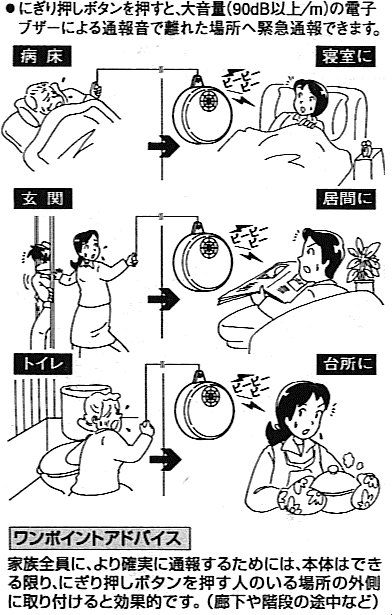 病床やトイレからの呼出