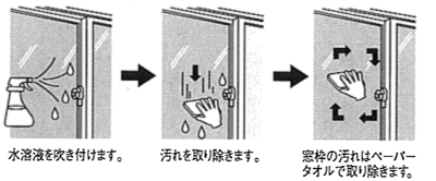 ガラス面を拭く