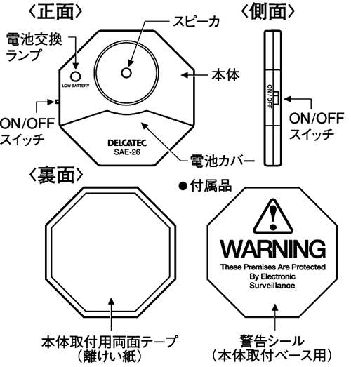 SAE-26@e̖