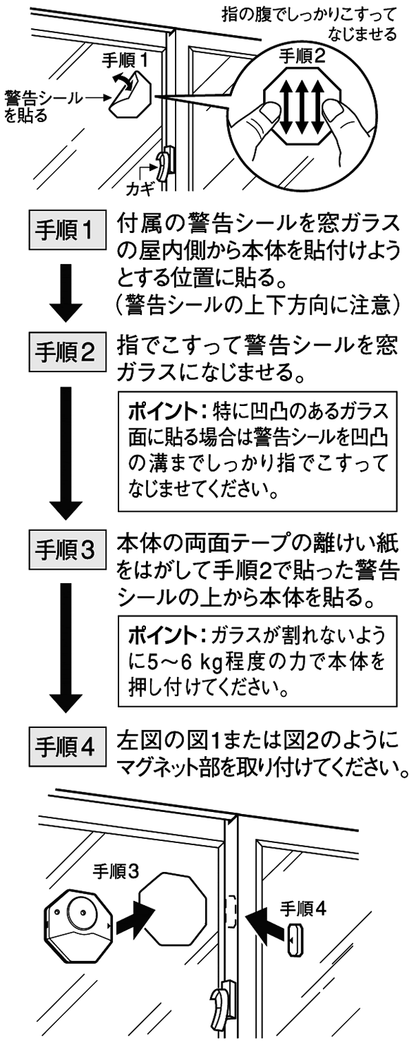 SAE-27 取付手順