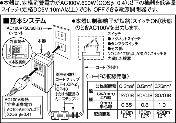 PA-102̊{VXe