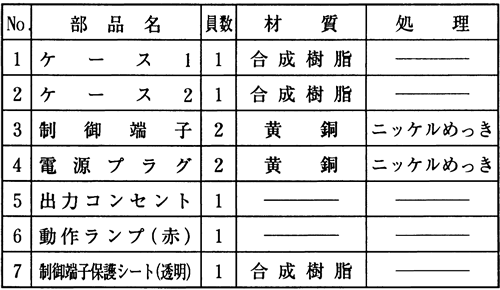 PA-102@p[c