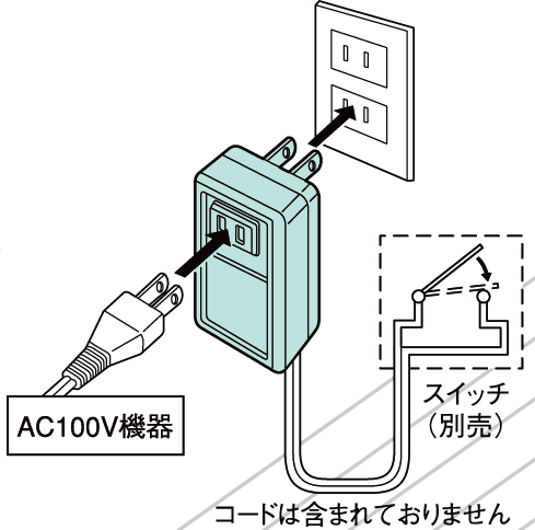 iC[W