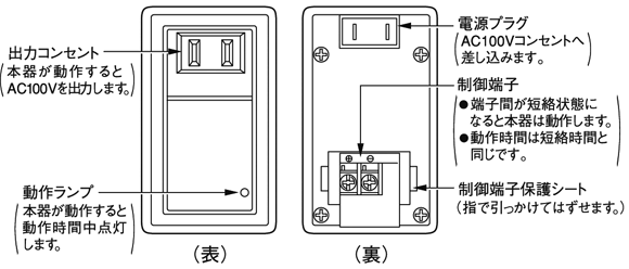 PA-102̊ê̖Ɠ