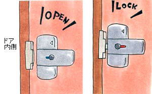Open Lock