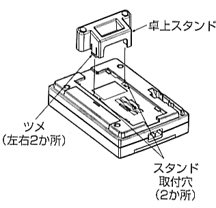 t̑X^h𗘗p