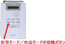 モード切替