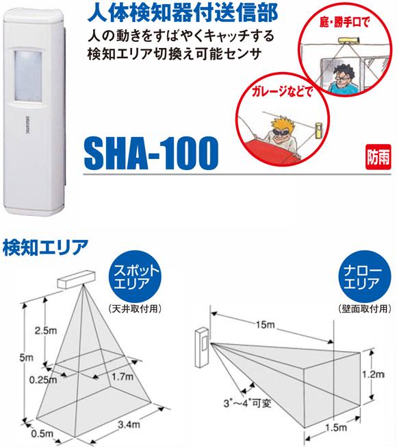 SHA-100の詳細