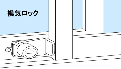 CbN