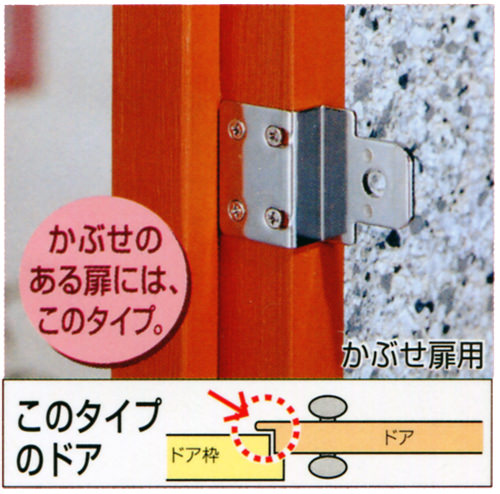 かぶせ扉用取付金具