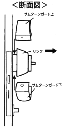 カギ付きサムターンガード 取付断面図