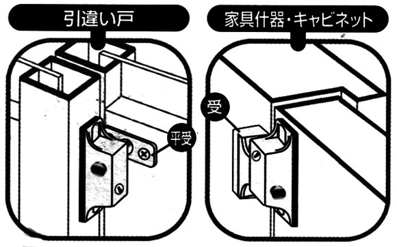 引き違い戸 家具什器・キャビネット