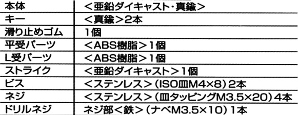 インサイドロックの材質一覧