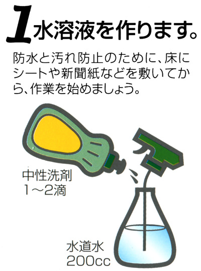 水溶液を作ります。