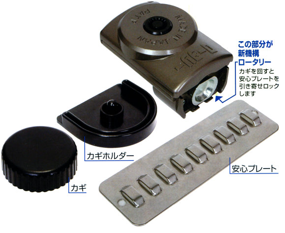 本体、カギ、安心プレート、カギホルダー