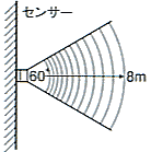 60x@8[g