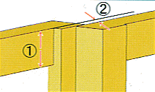 �邷�΂�N�̎�t�\�ȃT�b�V��