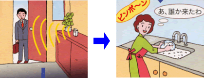 �Z���T�[���l�����m����Ɨ��ꂽ�ꏊ�ł��m�点