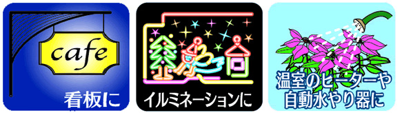 PT-W1は看板に、イルミネーションに、温室に便利です。