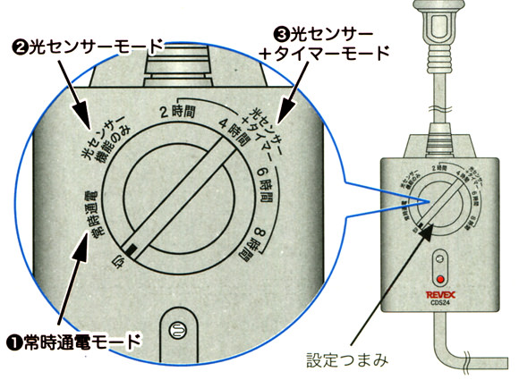 光センサー付きタイマーコンセント 防雨型 Revex CDS24【即日出荷】｜e 