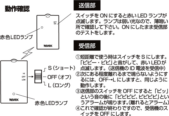 ƃA[WSA600̓mF̕@