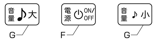 電源と音量ボタン