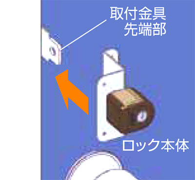 玄関・内開きドア専用 補助錠の施錠方法