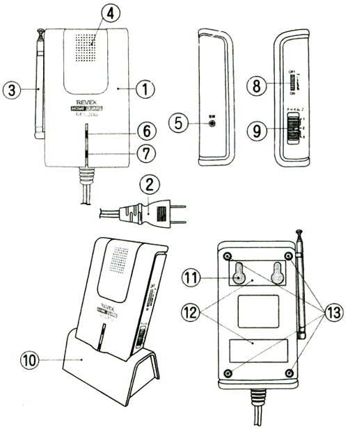 z[K[h@M`C REV300̊e̖