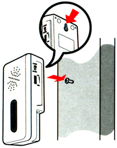 �ǂ⒌�Ȃǂɐݒu