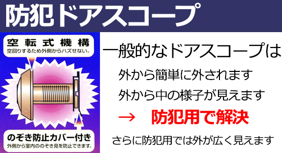 防犯ドアスコープ