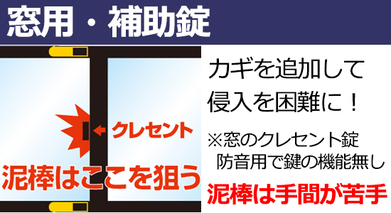 窓用の補助錠は、カギを追加して侵入を困難にします。