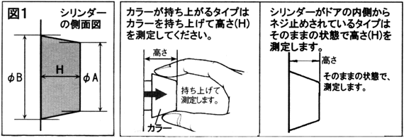 取付可能サイズ