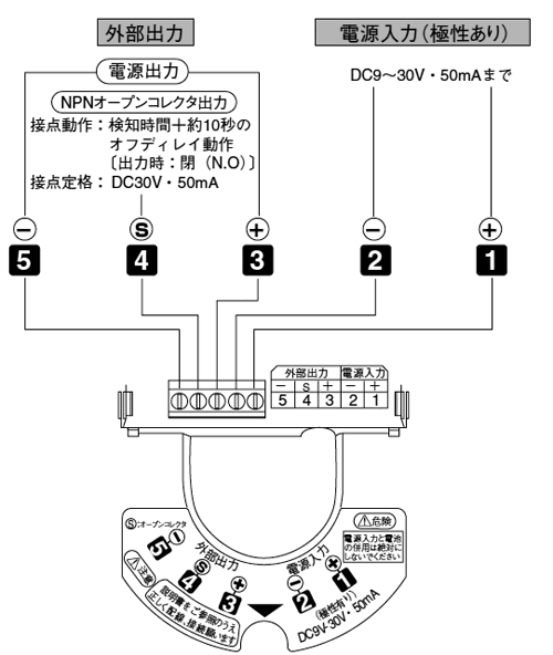 配線接続図