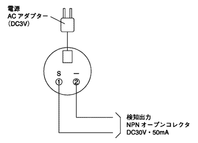 配線接続図