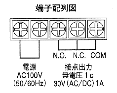 端子配列図