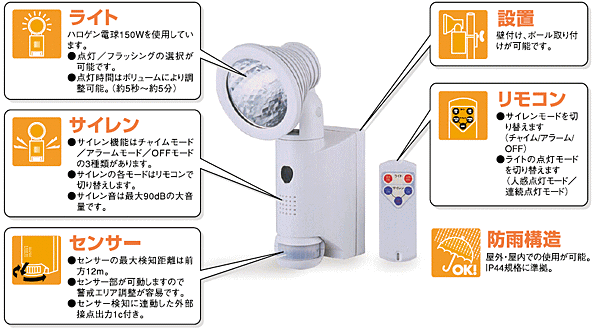 LC-20の特徴