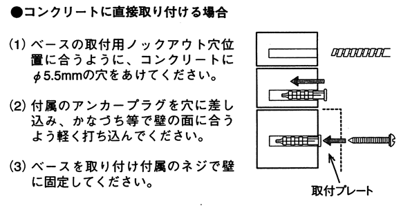 コンクリートに直接取り付ける場合