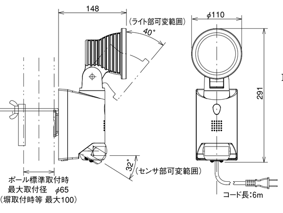 外形寸法図2